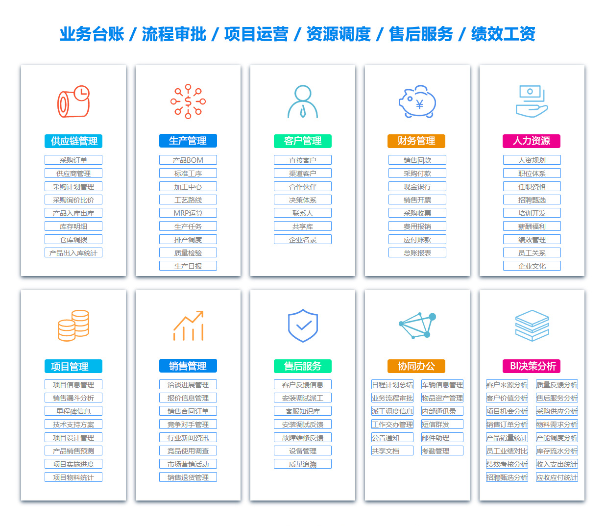 芜湖OA办公管理软件